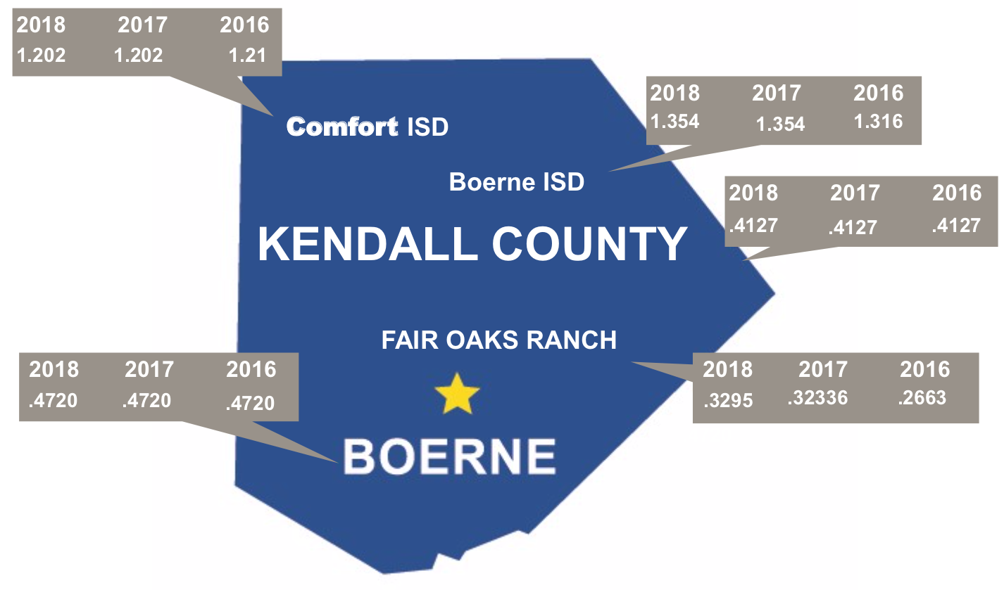 Tax Advantages Boerne Kendall County Economic Development Corporation